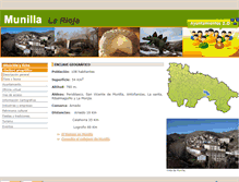 Tablet Screenshot of munilla.org